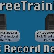 Creating DNS Records Using Microsoft DNS