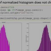Scikit Image Part 3 Cumulative Distribution Function And Histogram Matching