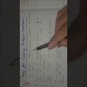 Rules For Creating Integer Constant In C Language
