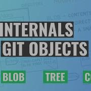 Git Internals Git Objects