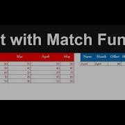 Offset Match Formula In Excel Advanced Excel Formula