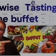 A Buffet Of Testing Possibilities Mastering Pairwise Testing
