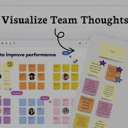 How To Use Miro For Brainstorming Sessions Idea Mapping