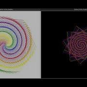 ChatGPT Generates Images In Python Using The Turtle Module Turtle Chatgpt Python Dali Picaso