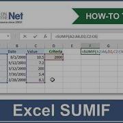 Как использовать функцию СУММЕСЛИ в Excel