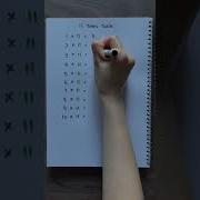 11 Times Table Learn Multiplication Table Of 11 Maths Education Mathforkids Shorts