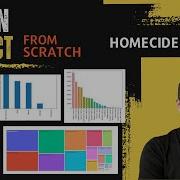 HOMICIDE Data Analysis Python Pandas FULL PROJECT FROM SCRATCH