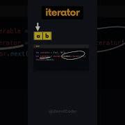 Iterator In Javascript Javascript Coding