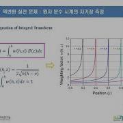 Inverse Problem Basics Of Tikhonov Regularization