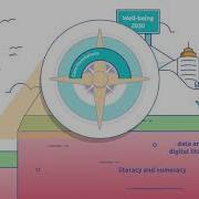 OECD Future Of Education And Skills 2030 OECD Learning Compass 2030