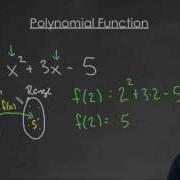 Polynomial Functions