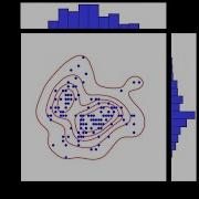 Visualization Of Data Frame Iris CSV Part 3 Seaborn Jointplot