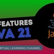 Java 21 String Templates Explained The Future Of String Formatting