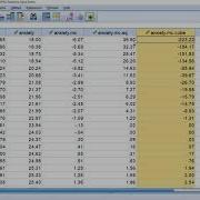Полиномиальная регрессия с использованием SPSS июль 2020 г
