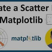 16 Create A Scatter Plot In Matplotlib Python Matplotlib Tutorial For Beginners Amit Thinks