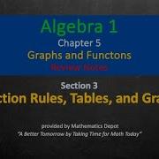 Algebra 1 5 3 Function Rules Tables And Graphs