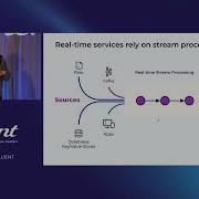 Unlocking The Power Of Apache Flink An Introduction In 4 Acts