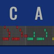 Fundamentals Of Rhythm For Electronic Music