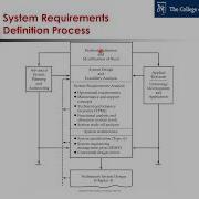 Systems Engineering Course Chapter 3 Conceptual System Design