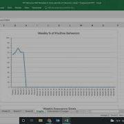 Behavior Progress Monitoring Automated Spreadsheet Tutorial Video