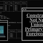 MySQL Database Tutorial 12 Constraints Not Null Unique Check Primary Key Foreign Key