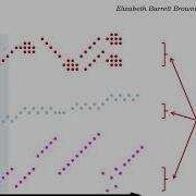 14 2 9 Associative Caches
