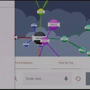 How To Filter The View Using Tags In Mind Map AR