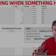 Data Logging A Single Event In Studio 5000