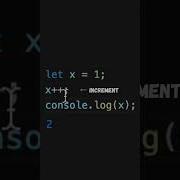 Increment Decrement Operators Javascript