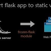 Convert Flask App To Static Website Using Frozen Flask