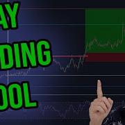 Example Of A DAY TRADING TOOL In Pine Script