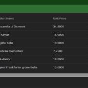 C Tutorial Material Design ListView With Data Access SQL Database FoxLearn