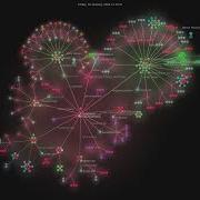 Alirezarezvani Claude Skills Gource Visualisation