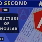 Angular File Structure In 90 Second Short Easy Explanation