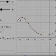 GGB Basics Text Example Change Slider