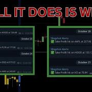 Reviewing This 1 Pullback Tradingview Indicator 4 For 4 This Week