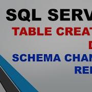 SQL Server Table Creation Date And Schema Changes Report