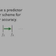 Trapezoidal Leapfrog Time Stepping Algorithm Illustrated