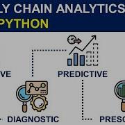 What Is Supply Chain Analytics