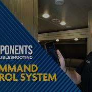 In Command Control System