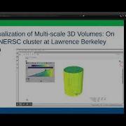 Itkwidgets Interactive Web Based 3D And 2D Spatial Visualization For Python SciPy 2021