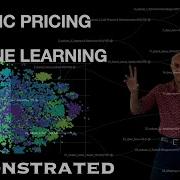Dynamic Pricing Using Machine Learning Demonstrated