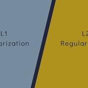 L1 Or L2 Which Regularization Should You Use In Machine Learning Simple Explanation