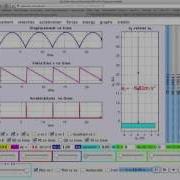 Animation Of Motion Graphs Of A Bouncing Ball Without Friction