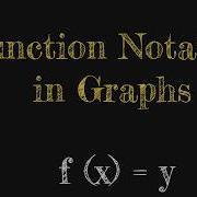 Function Notation In Graphs