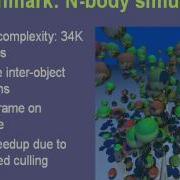 Interactive Continuous Collision Detection Between Deformable Models