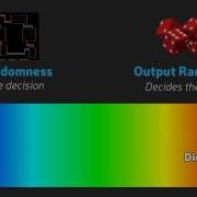 3 Minute Game Design Episode 6 Output Randomness