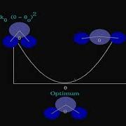 Lecture 16 Molecular Mechanics Force Field