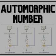 Automorphic Number JAVA Class 10 ICSE 2021 IMPORTANT QUESTIONS ICSE COMPUTER APPLICATONS 2021