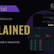 OpenAlgo Explained In 8 Minutes